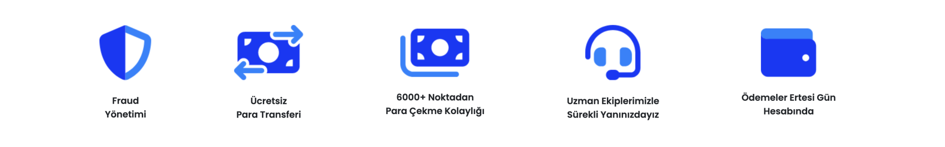 Ödeme Sistemleri Gidea Medya Teknoloji