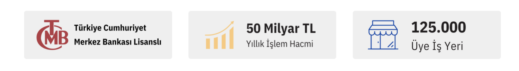 Gidea Medya Teknoloji Pos Hizmetleri