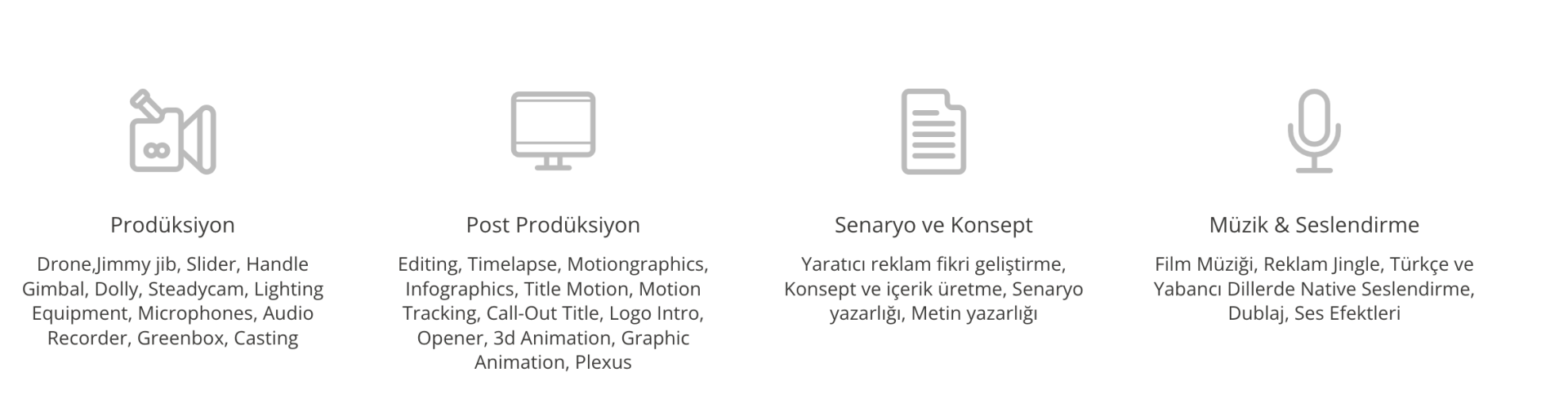 İzmir Kurumsal Tanıtım Video Çekim Hizmeti